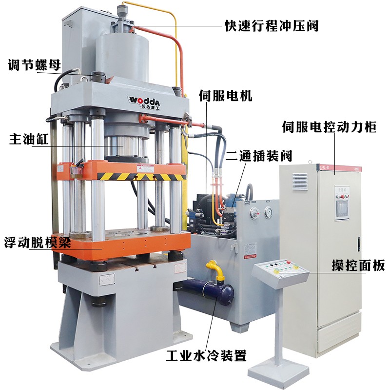 粉末成型液壓機