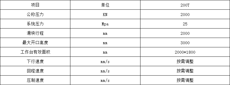 200噸四柱液壓機參數(shù).png