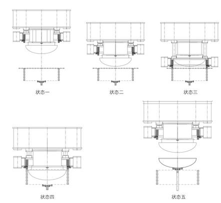 封頭拉伸液壓機(jī)拉伸流程圖